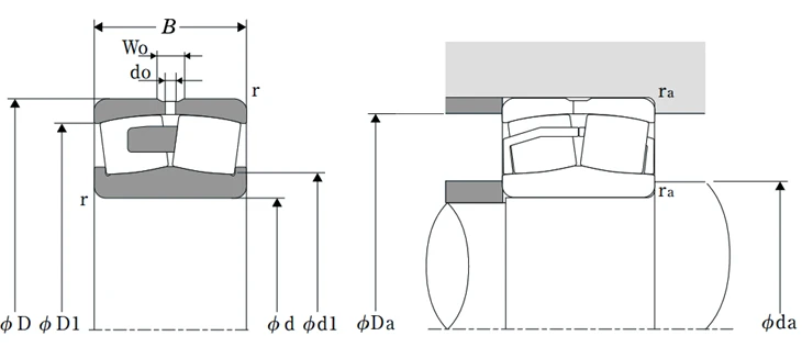 NTN 22326UAVS2 - Spherical Roller Bearing For Shaker Screen