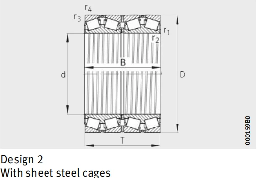 F-802020.TR4-H122BR - Four-Row Tapered Roller Bearing Available